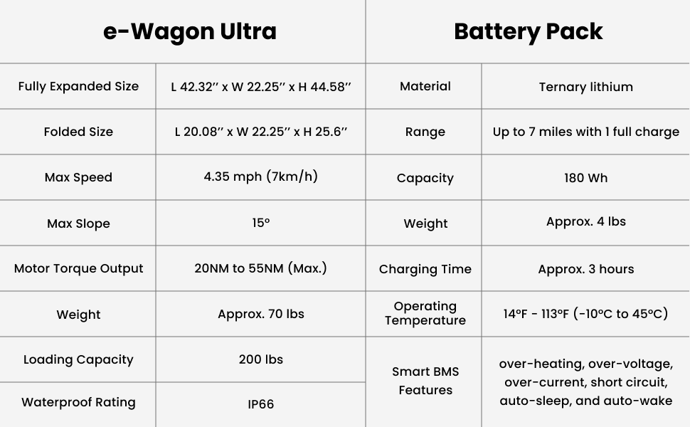 e-Wagon Ultra