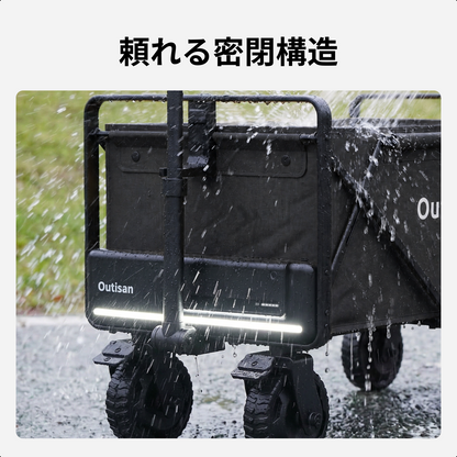 e-Wagon Air