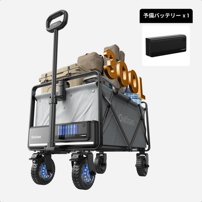 e-Wagon Air