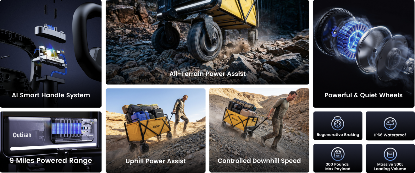 Everything That Makes It Smarter